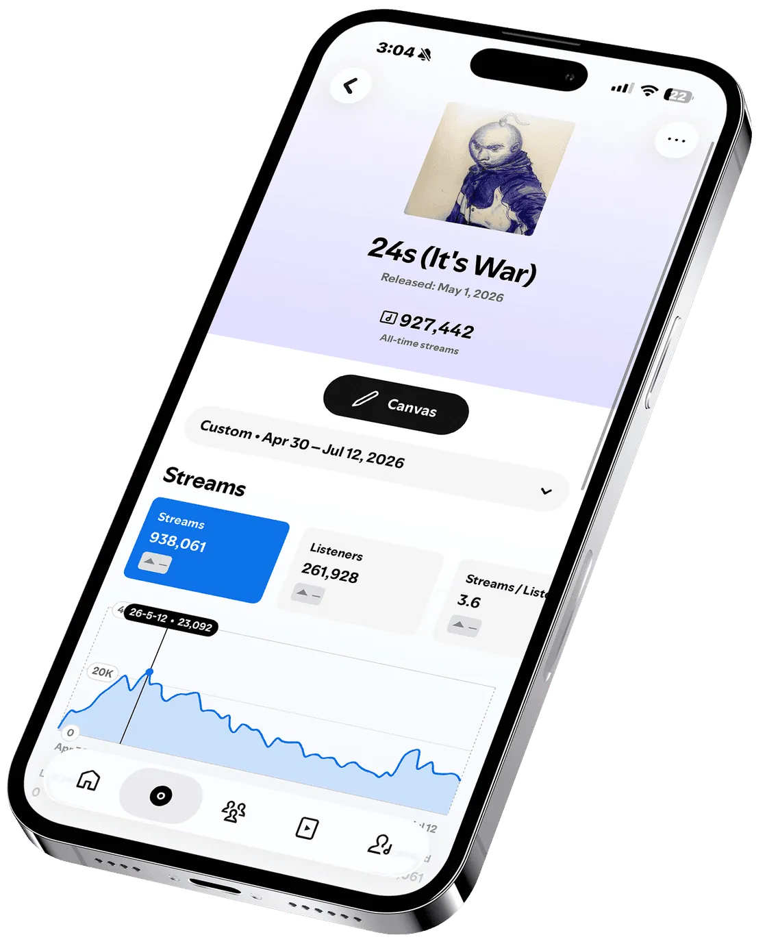 Spotify for Artists streaming results